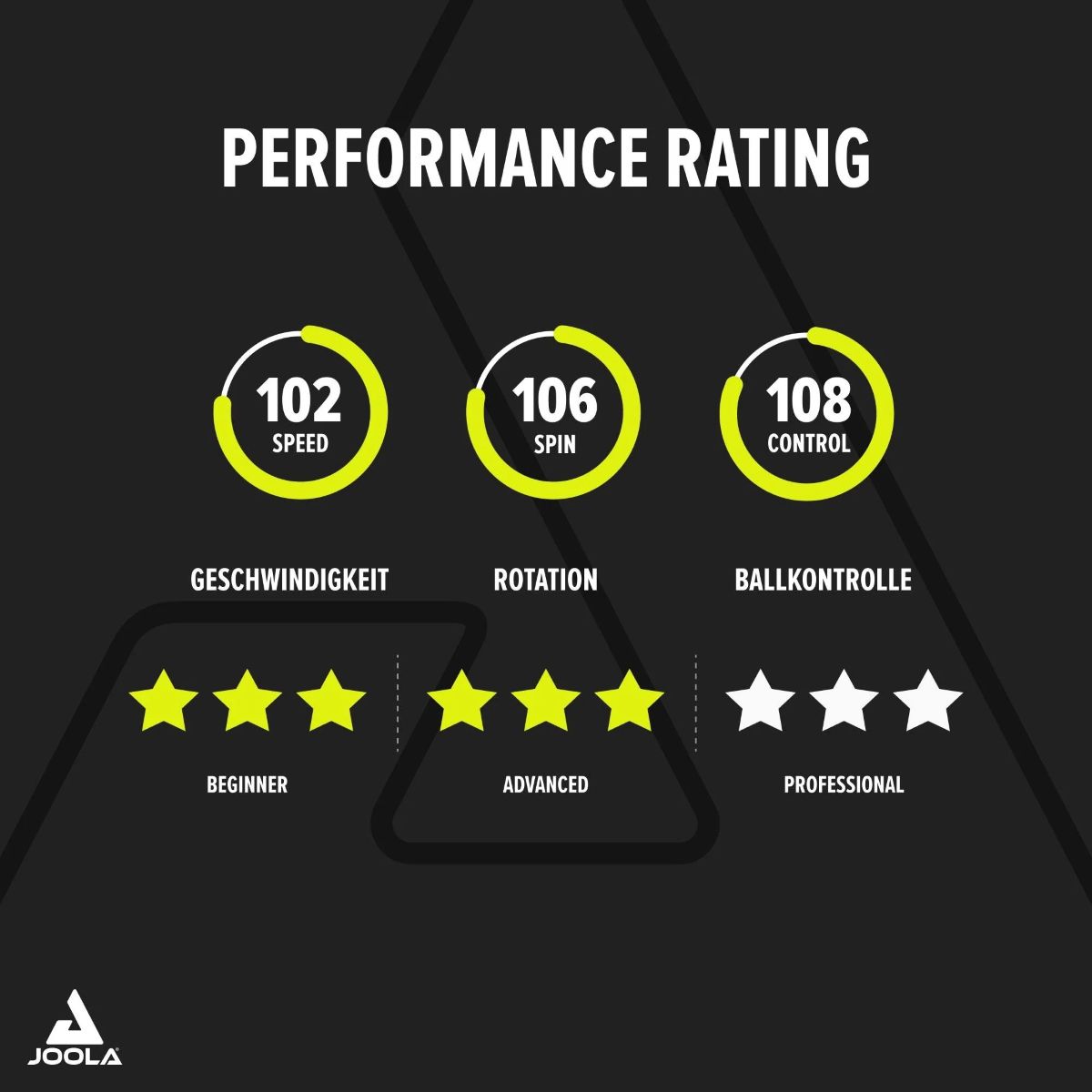 54195_JOOLA_Carbon-Pro_06_IG_3000x