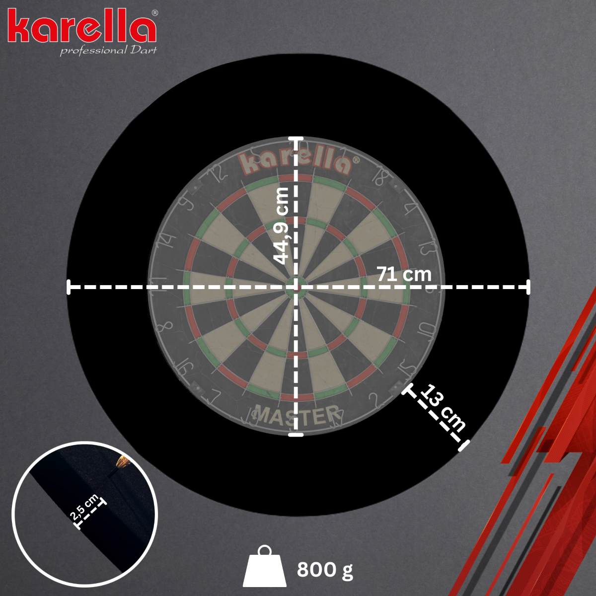 Surround Karella EVA 4 dijelni_5
