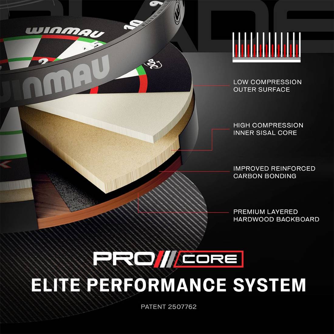 Winsport_Winmau_Blade X_806911_03_1920x1920